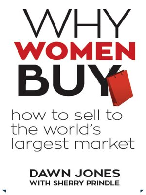 cover image of Why Women Buy